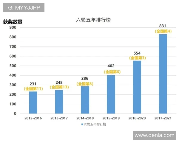 西安网球队实力强劲最新个人能力排名揭晓前十选手一览 西安网球队实力强劲最新个人能力排名揭晓前十选手一览