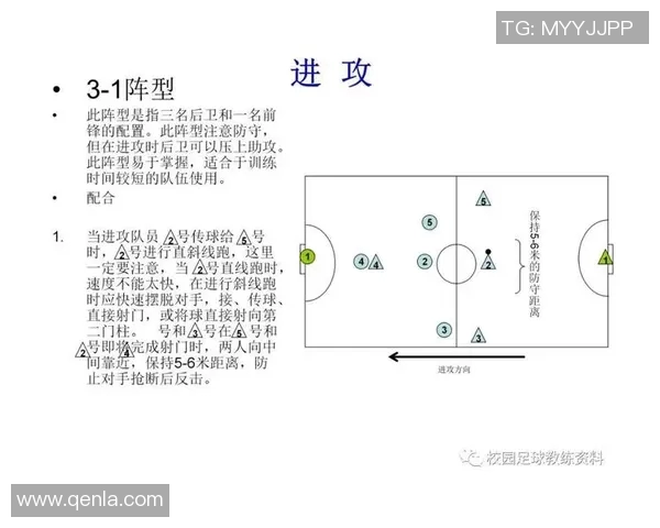 西安足球队整体压制战术分析及其对比赛结果的影响探讨 西安足球队整体压制战术分析及其对比赛结果的影响探讨