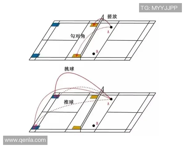 杭州羽毛球队防守战术深度解析与实战应用探讨