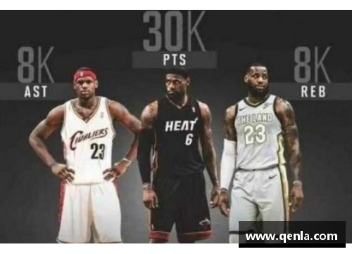 NBA历史上的五双神话：记录超越得分与助攻的传奇篇章