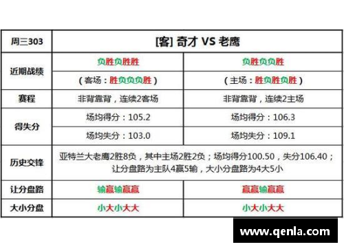 NBA竞彩分析：投注技巧与实战策略解析