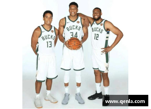 NBA新赛季：球队阵容变动与明星球员表现分析